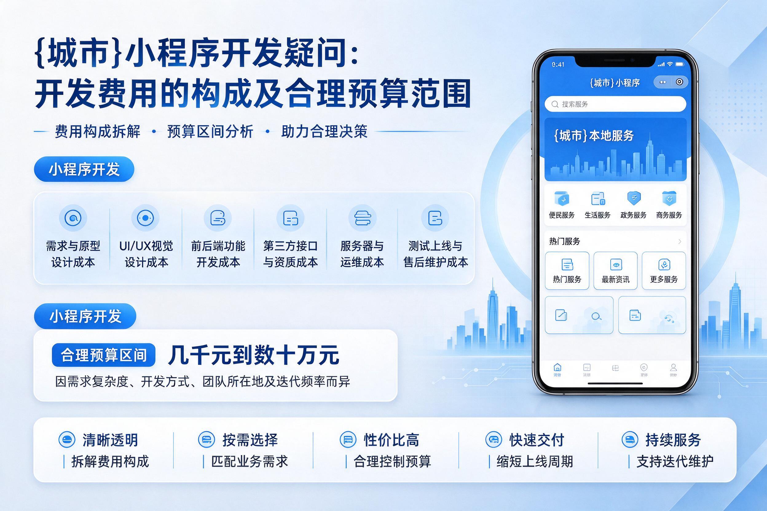 金林小程序开发疑问：开发费用的构成及合理预算范围