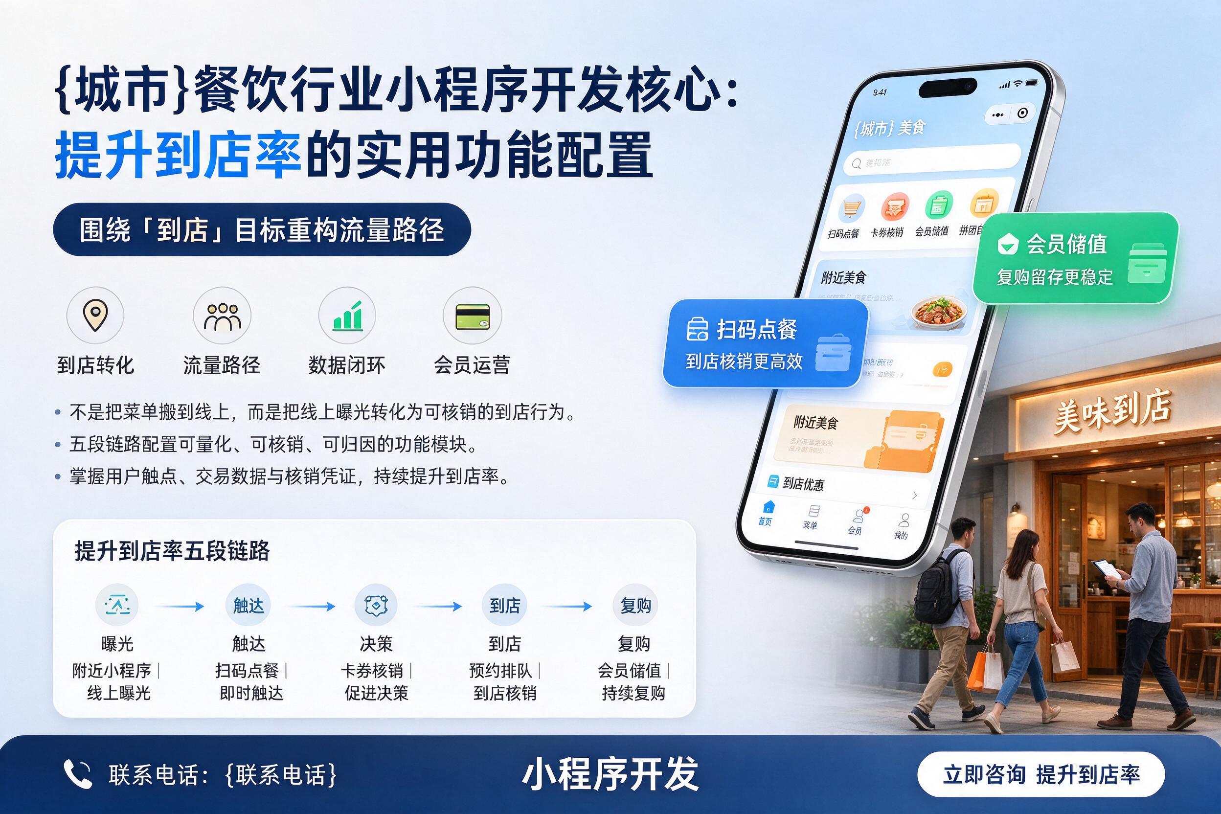 金林餐饮行业小程序开发核心：提升到店率的实用功能配置