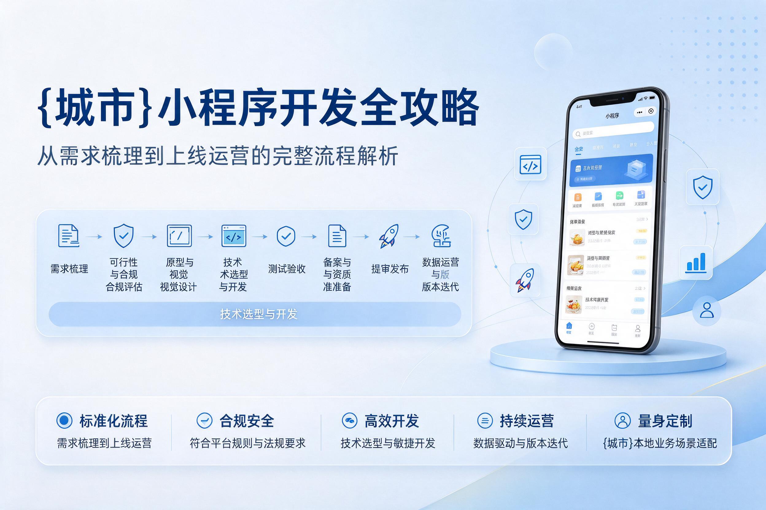 金林小程序开发全攻略：从需求梳理到上线运营的完整流程解析