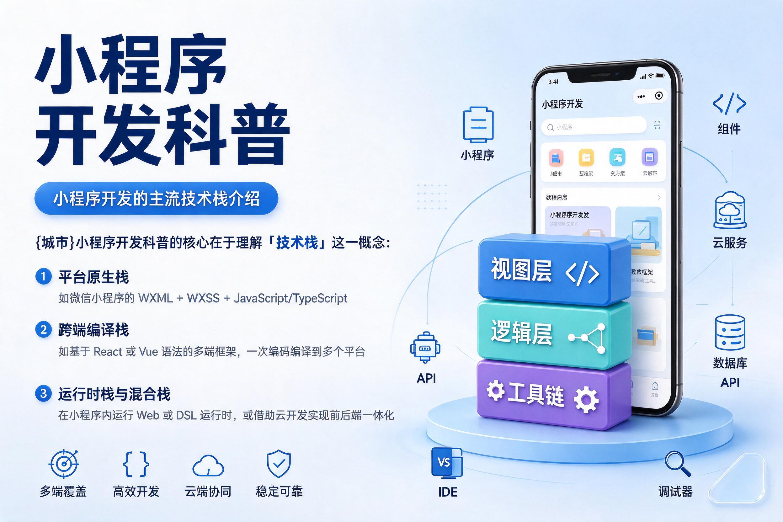 金林小程序开发科普：小程序开发的主流技术栈介绍