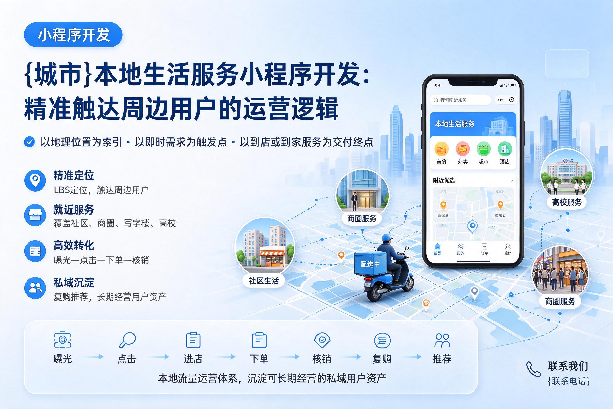 金林本地生活服务小程序开发：精准触达周边用户的运营逻辑